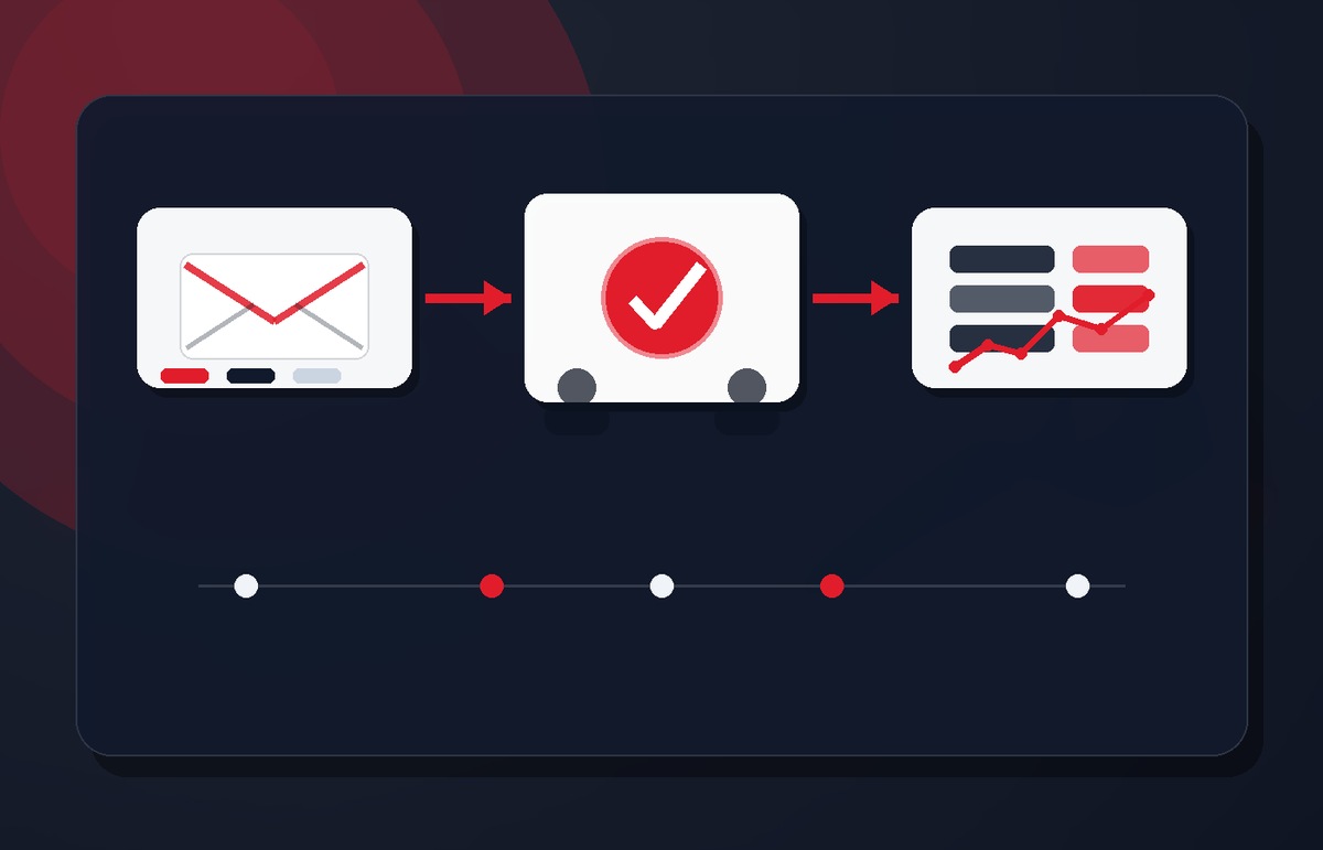 AI workflow automation map for small business operations